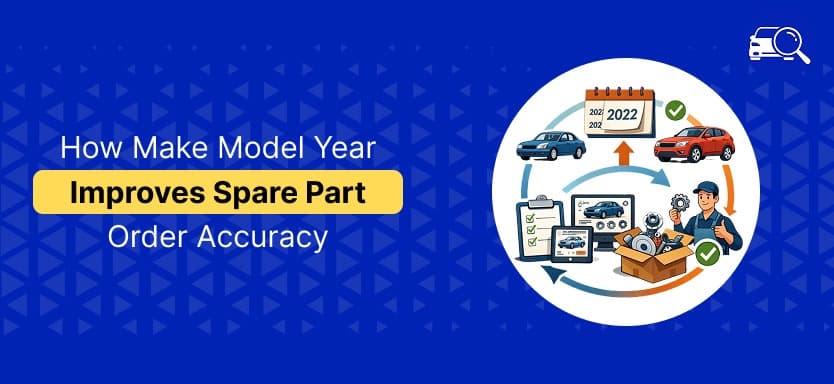 How Make Model Year Improves Spare Part Order Accuracy