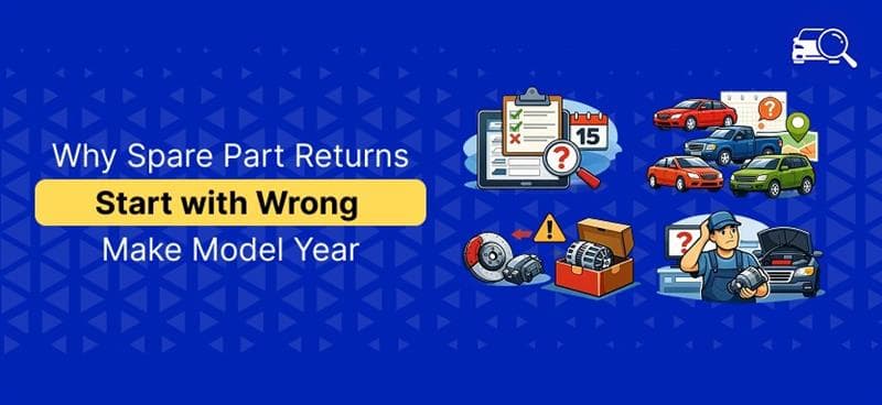 Why Spare Part Returns Start with Wrong Make Model Year